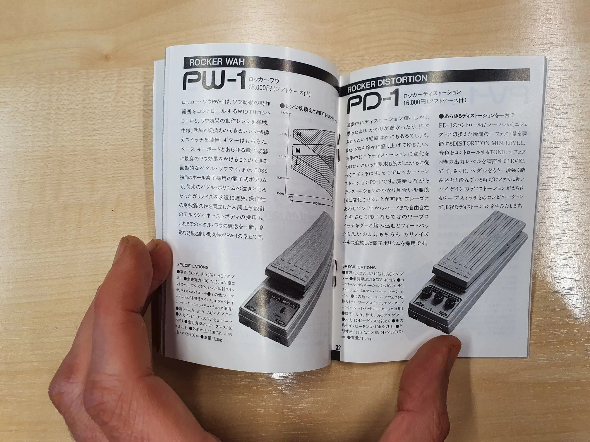 Boss "All About Effectors" Book - Image 7
