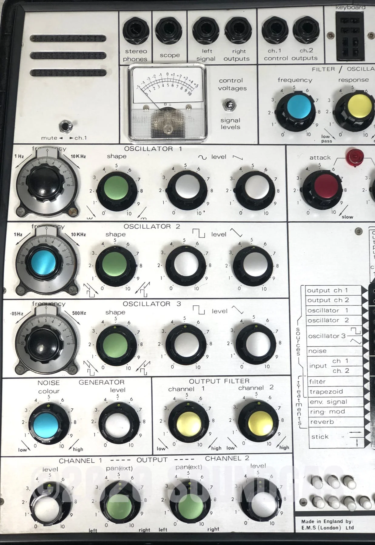 EMS Synthi AKS - Image 7