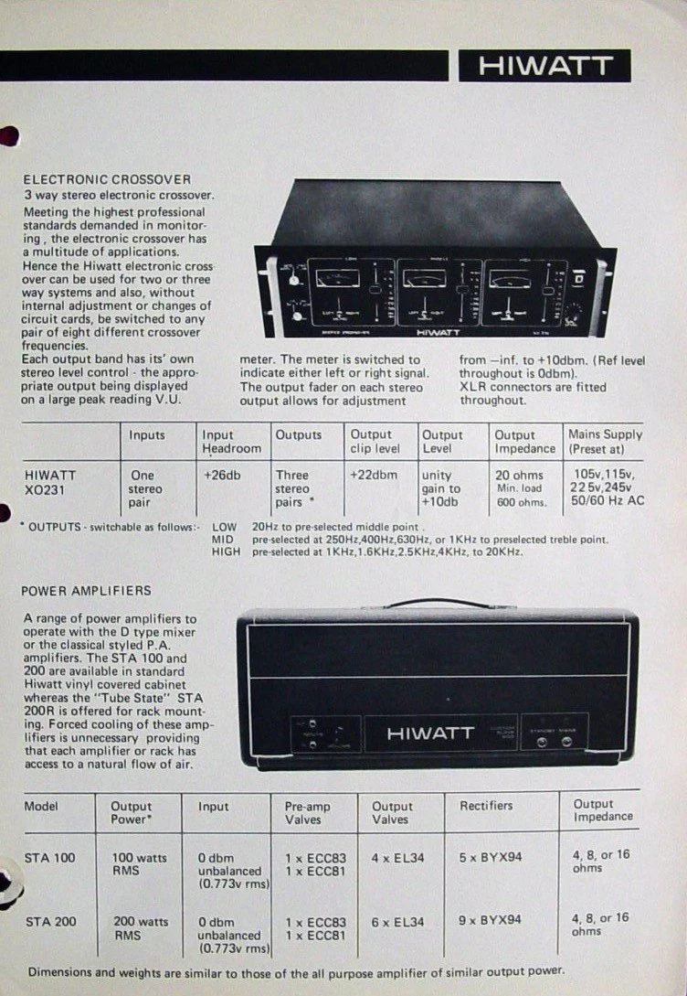 Hiwatt Custom Slave STA 100 - Image 15