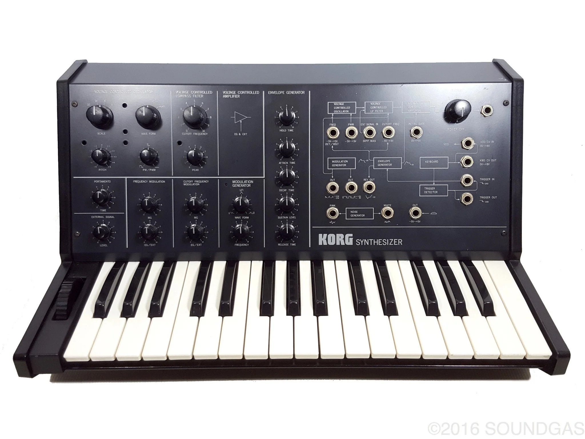 Korg MS-10