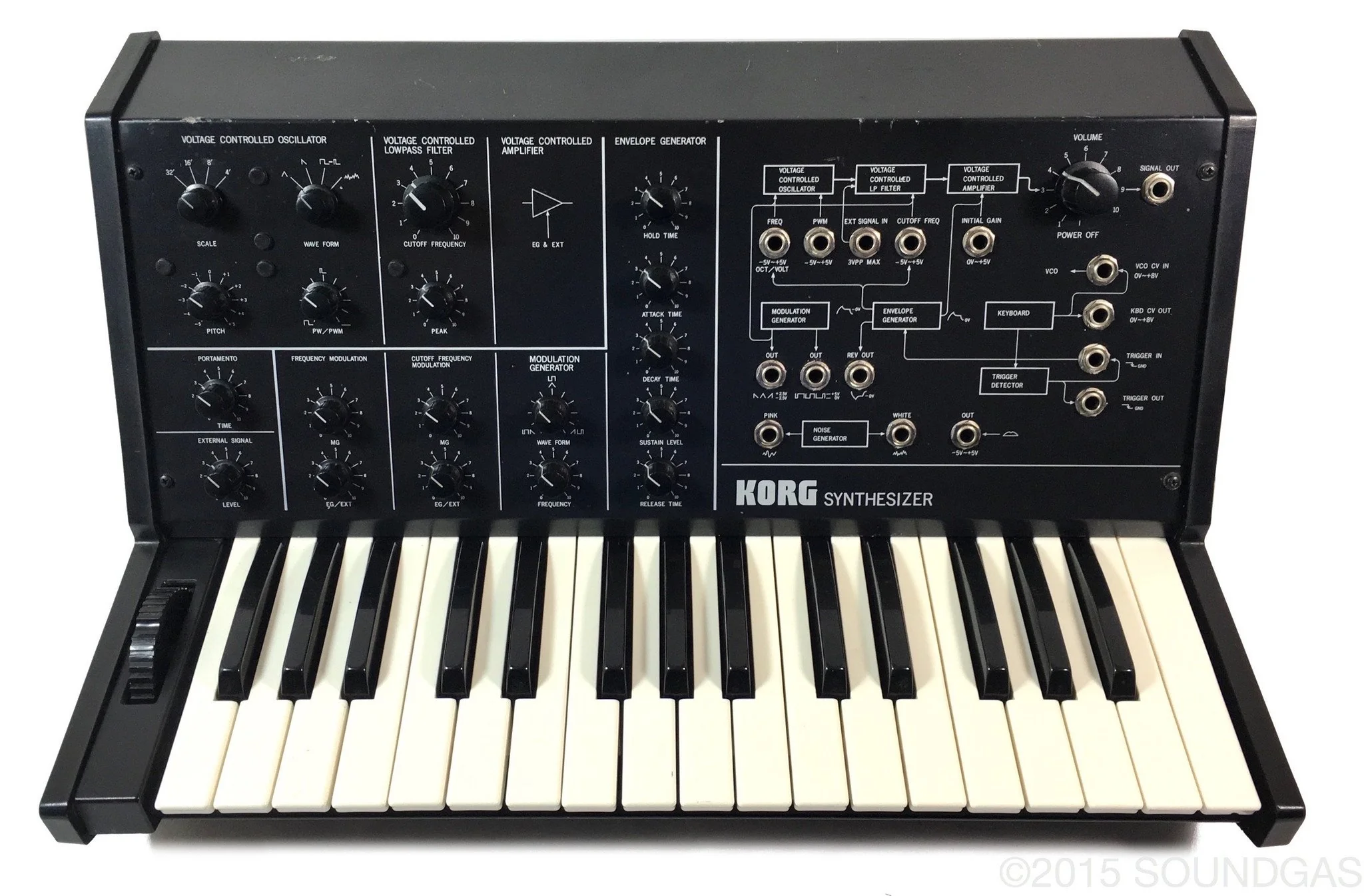 KORG MS-10 240v - Image 2