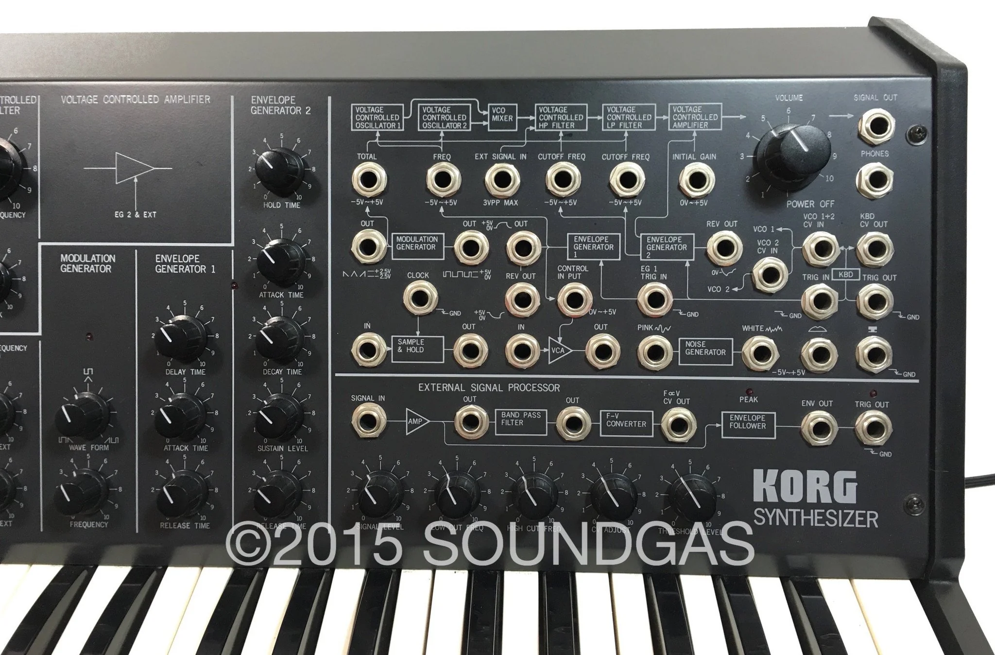 KORG MS-20 - Image 3