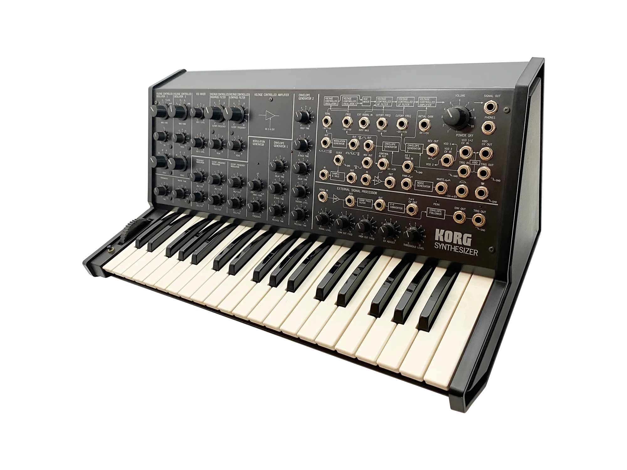Korg MS-20 - Image 5