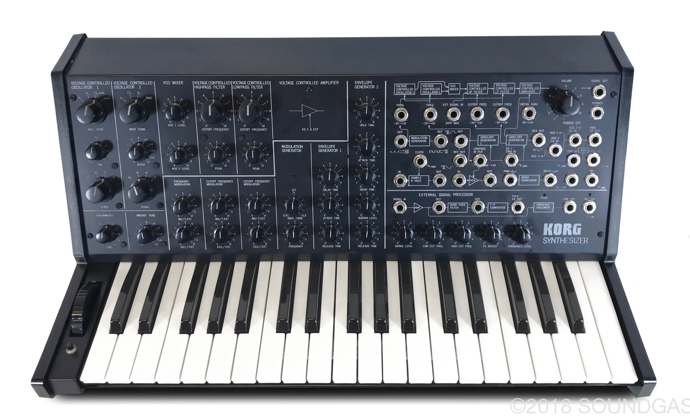 Korg MS-20 - Boxed - Image 10