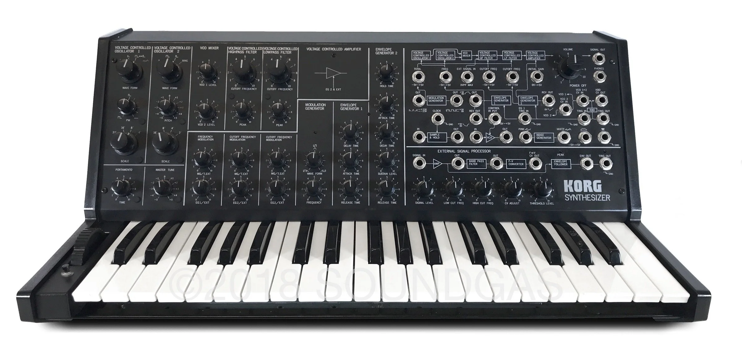 Korg MS-20 - Boxed - Image 4