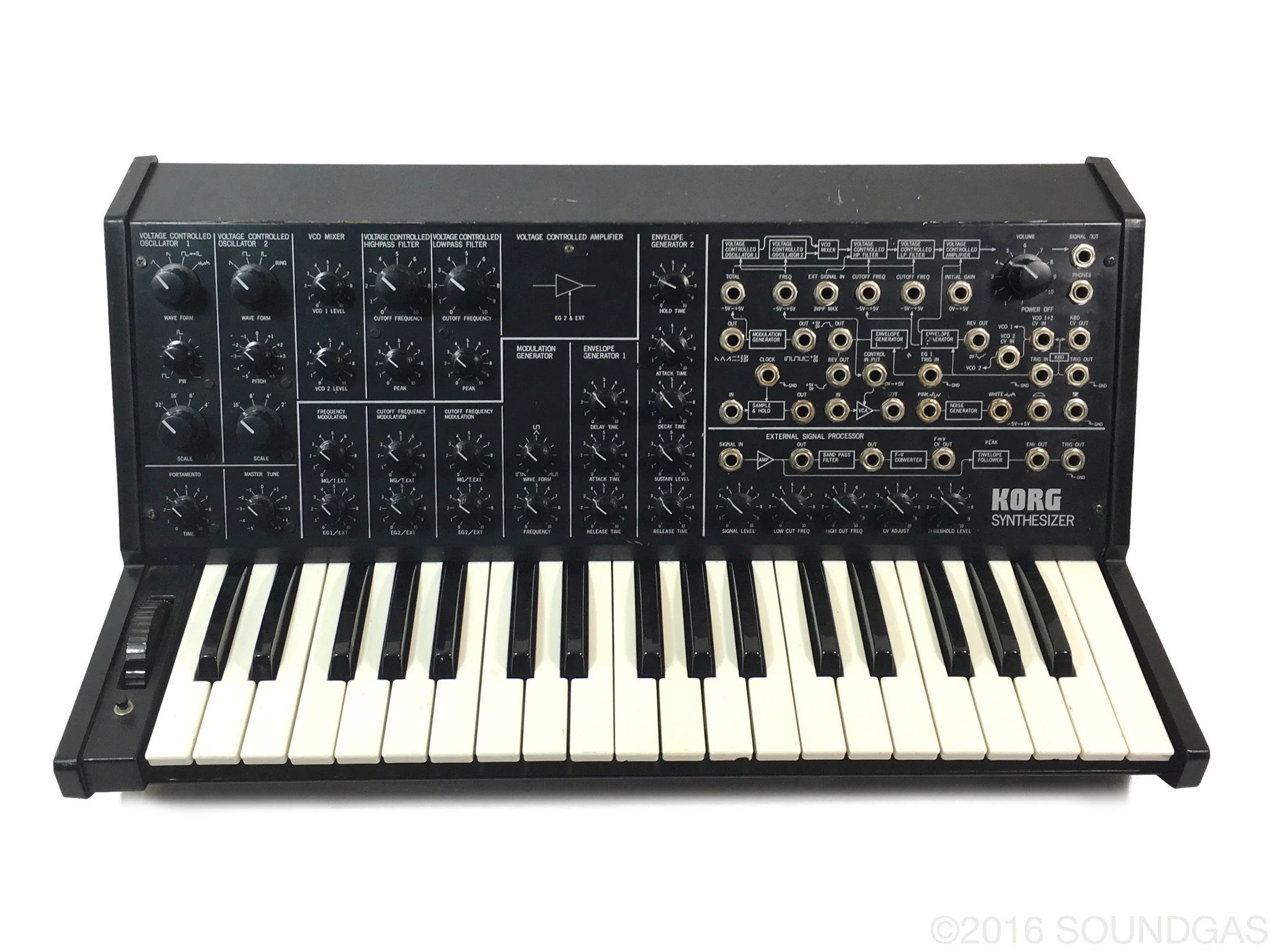 KORG MS-20