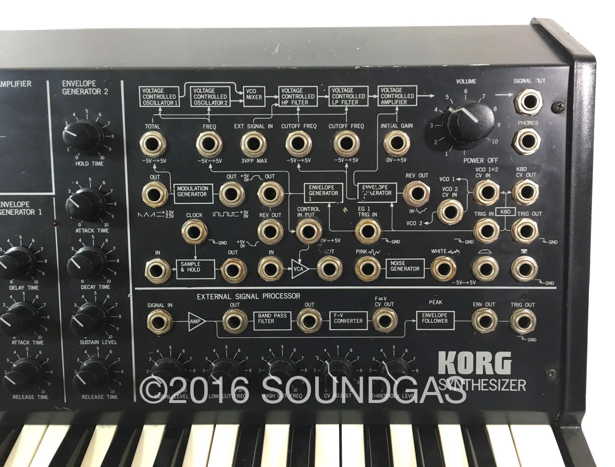 KORG MS-20 - Image 6