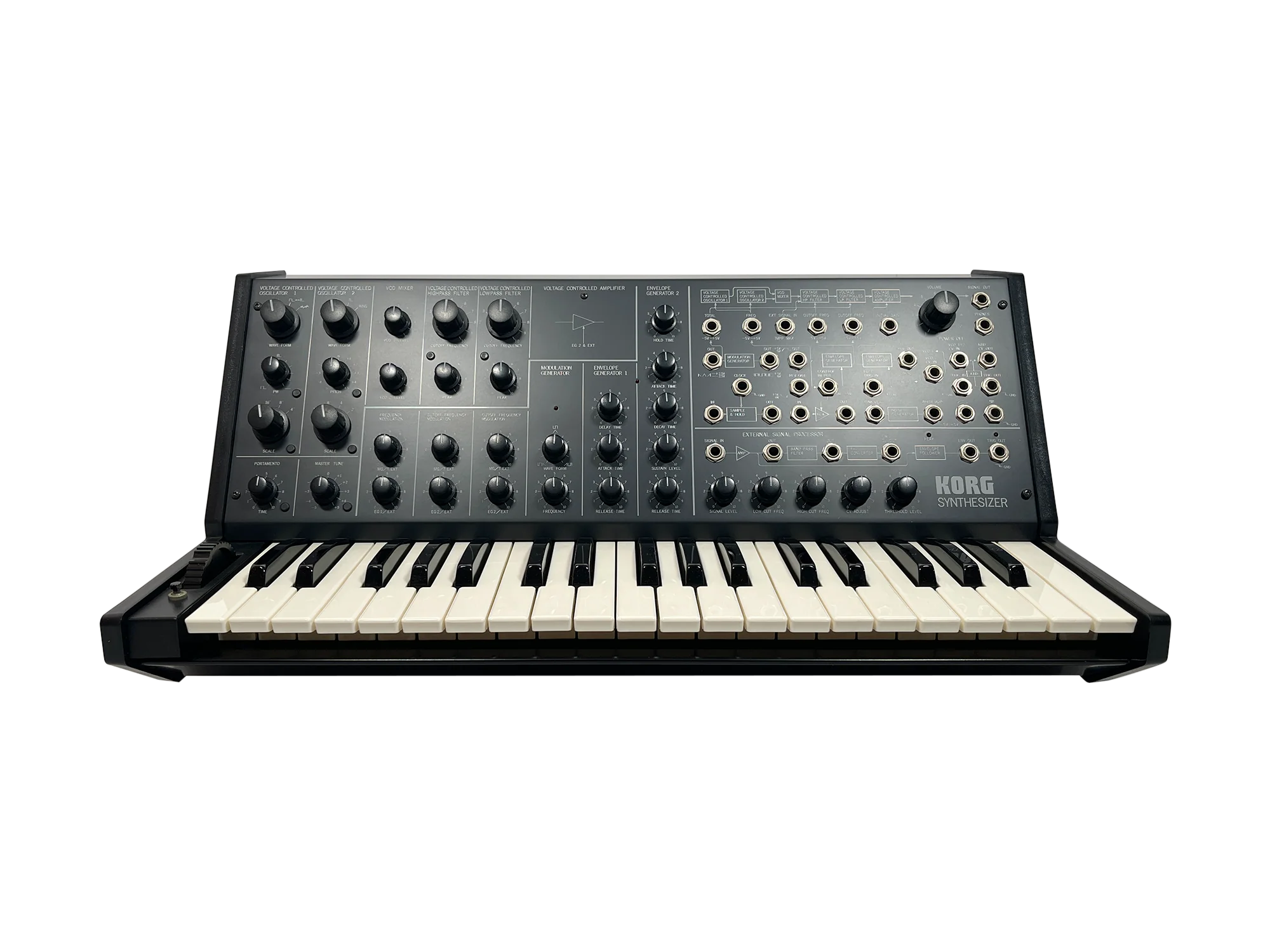 Korg MS-20 Mint Boxed (NOS) - Image 3