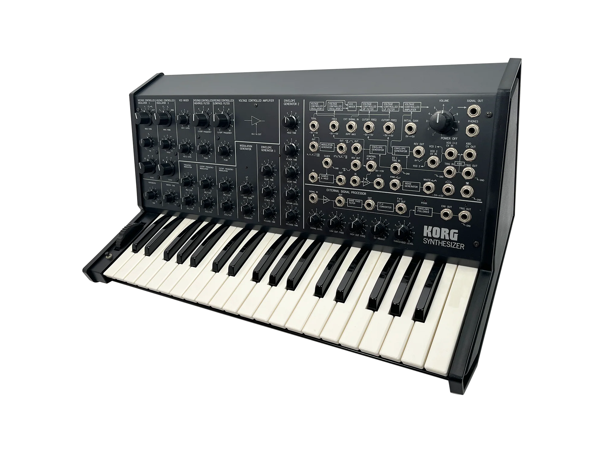 Korg MS-20 Mint Boxed (NOS) - Image 5
