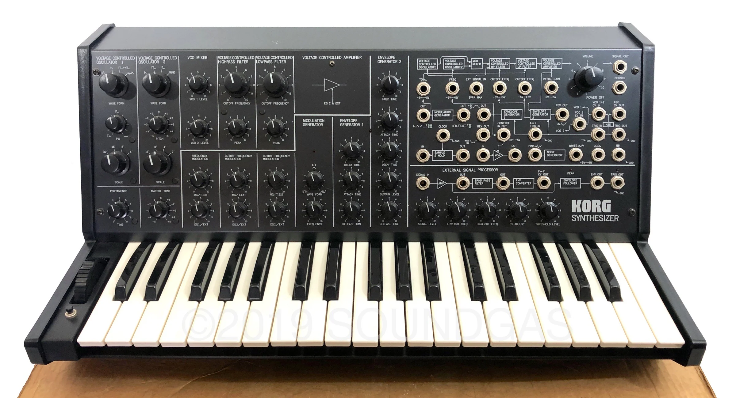 Korg MS-20 - Boxed - Image 2
