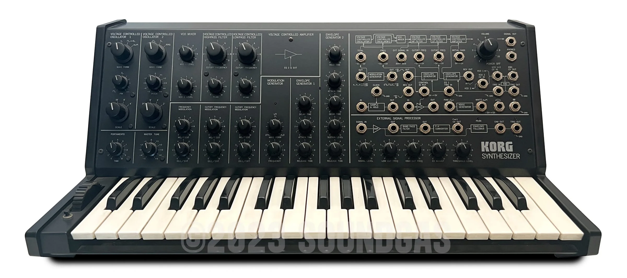 Korg MS-20 & Case - Image 3