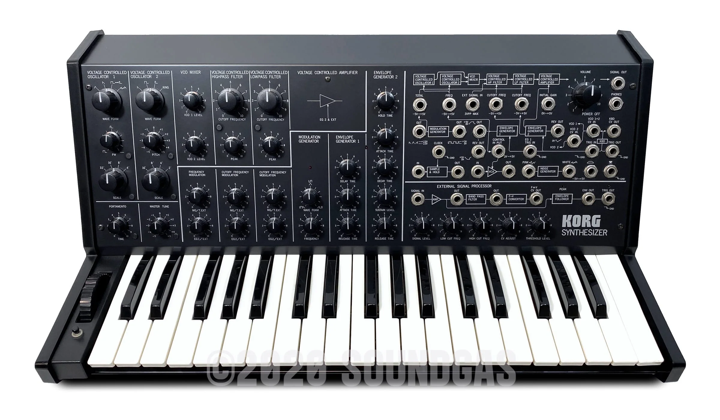 Korg MS-20 - Near Mint & Cased - Image 2