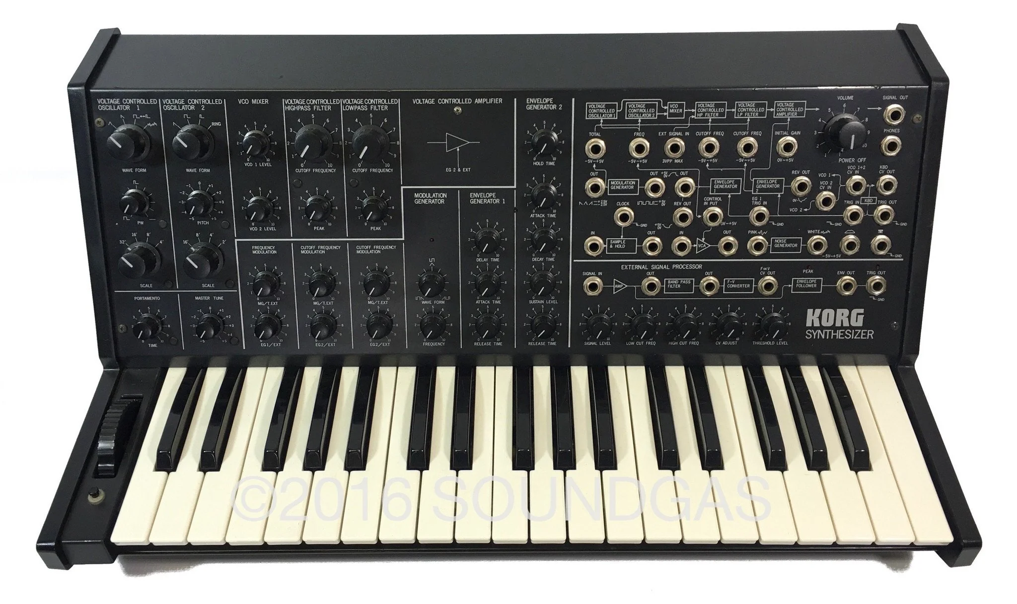Korg MS-20