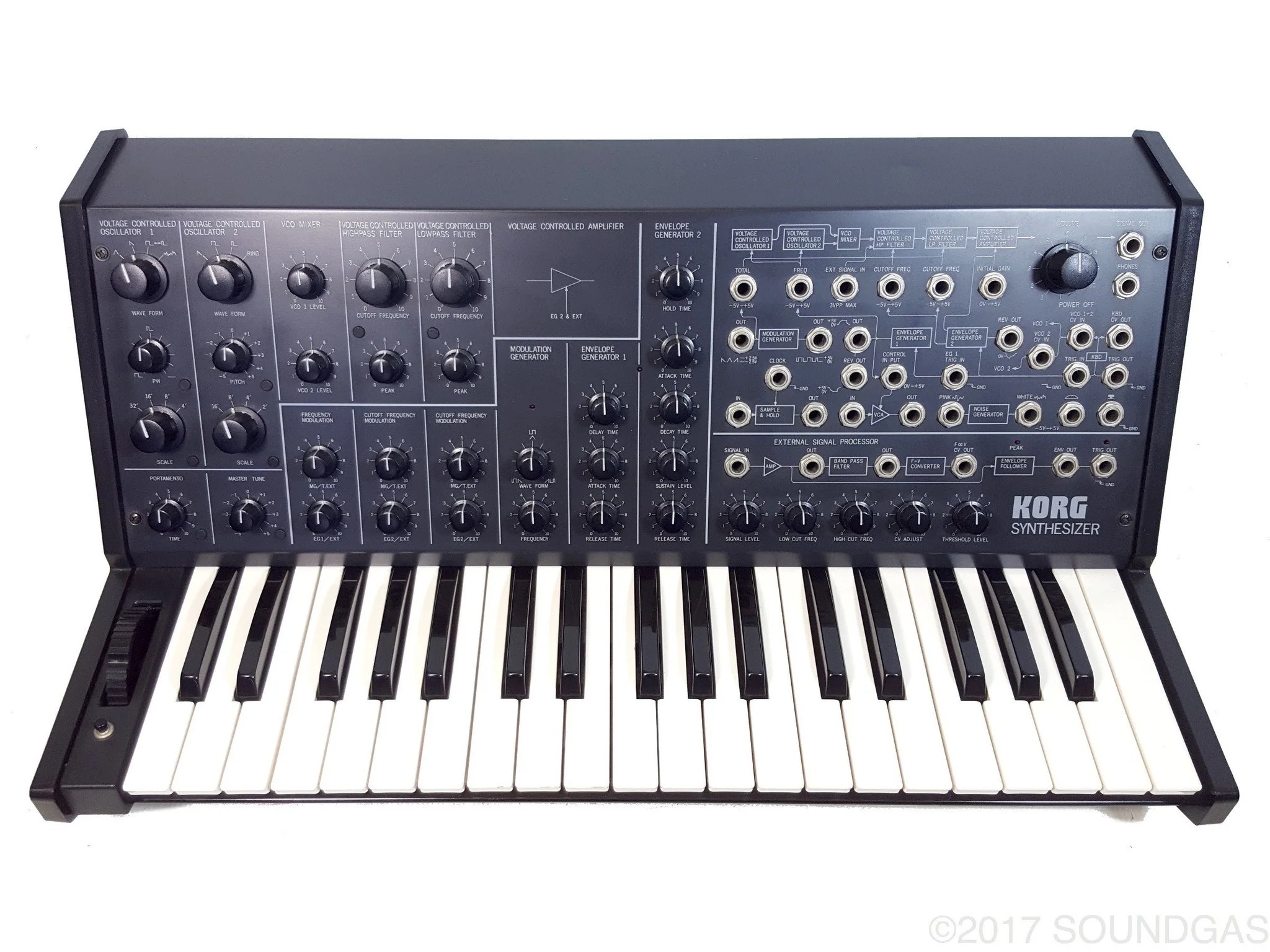 Korg MS-20 Mk 1 - 240v
