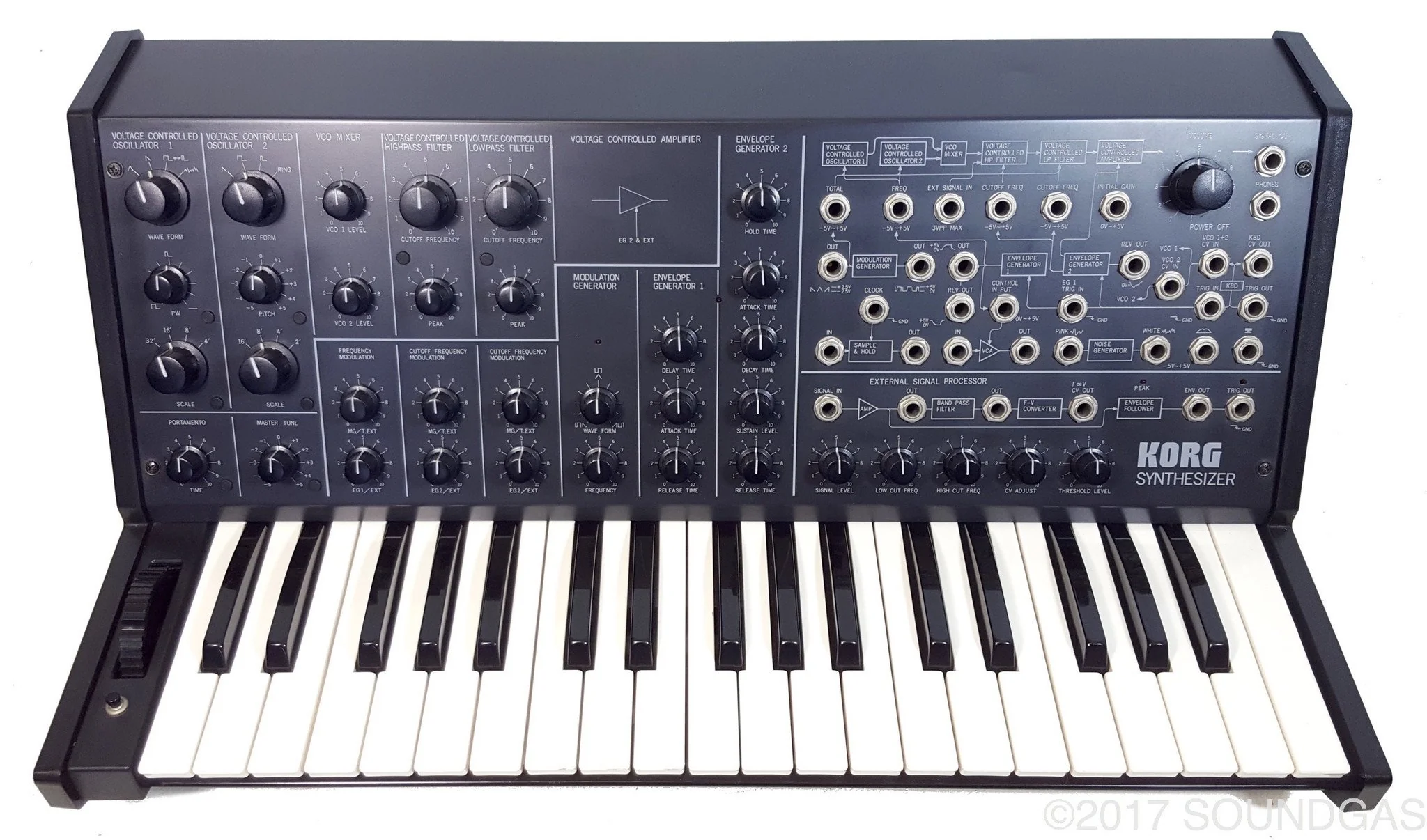Korg MS-20 Mk 1 - 240v - Image 10