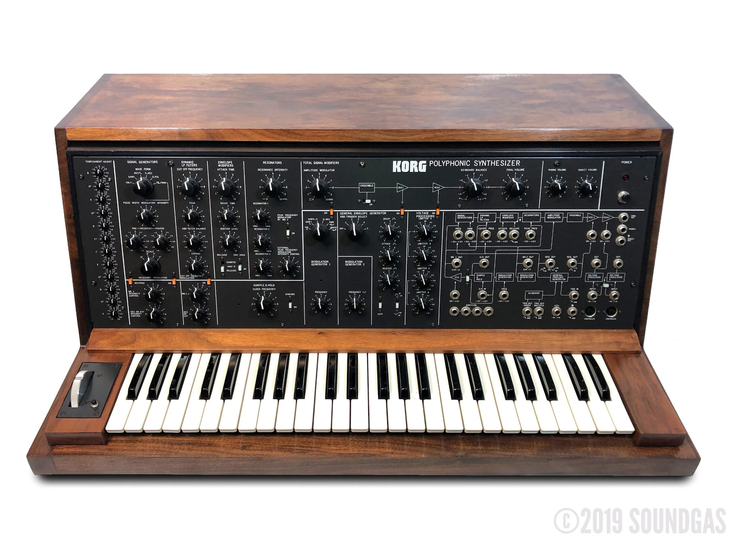 Korg PS-3100 Polyphonic Synthesizer