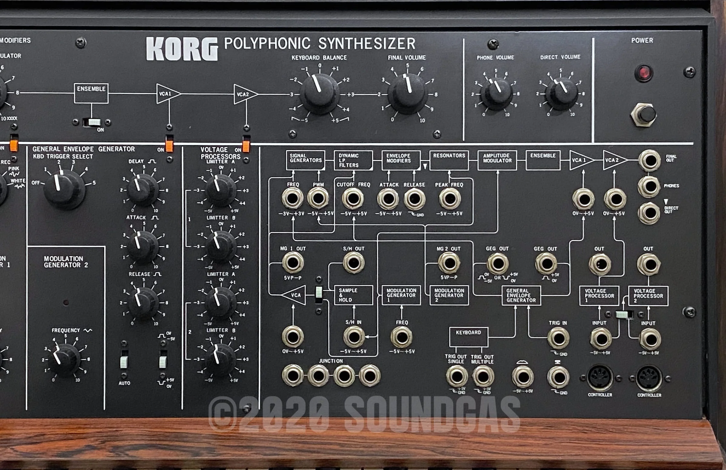 Korg PS-3100 Polyphonic Synthesizer with Midi - Image 4
