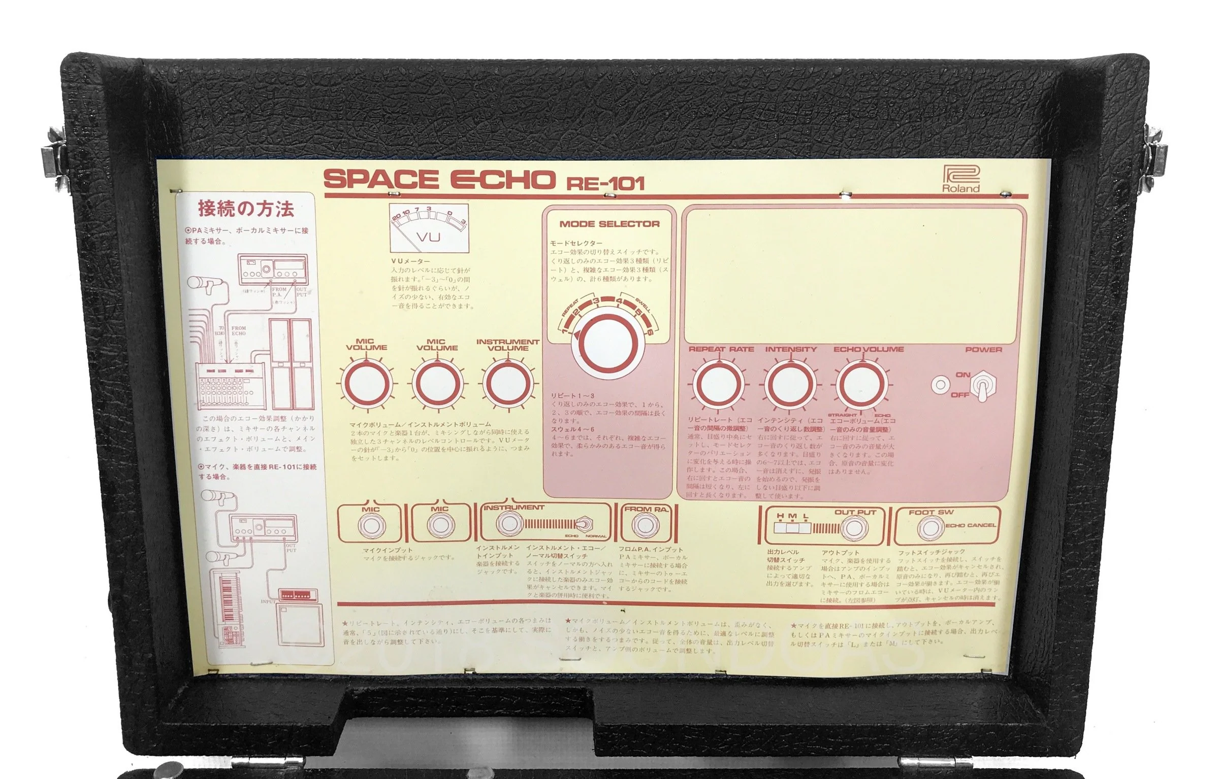 Roland RE-101 Space Echo - Image 8