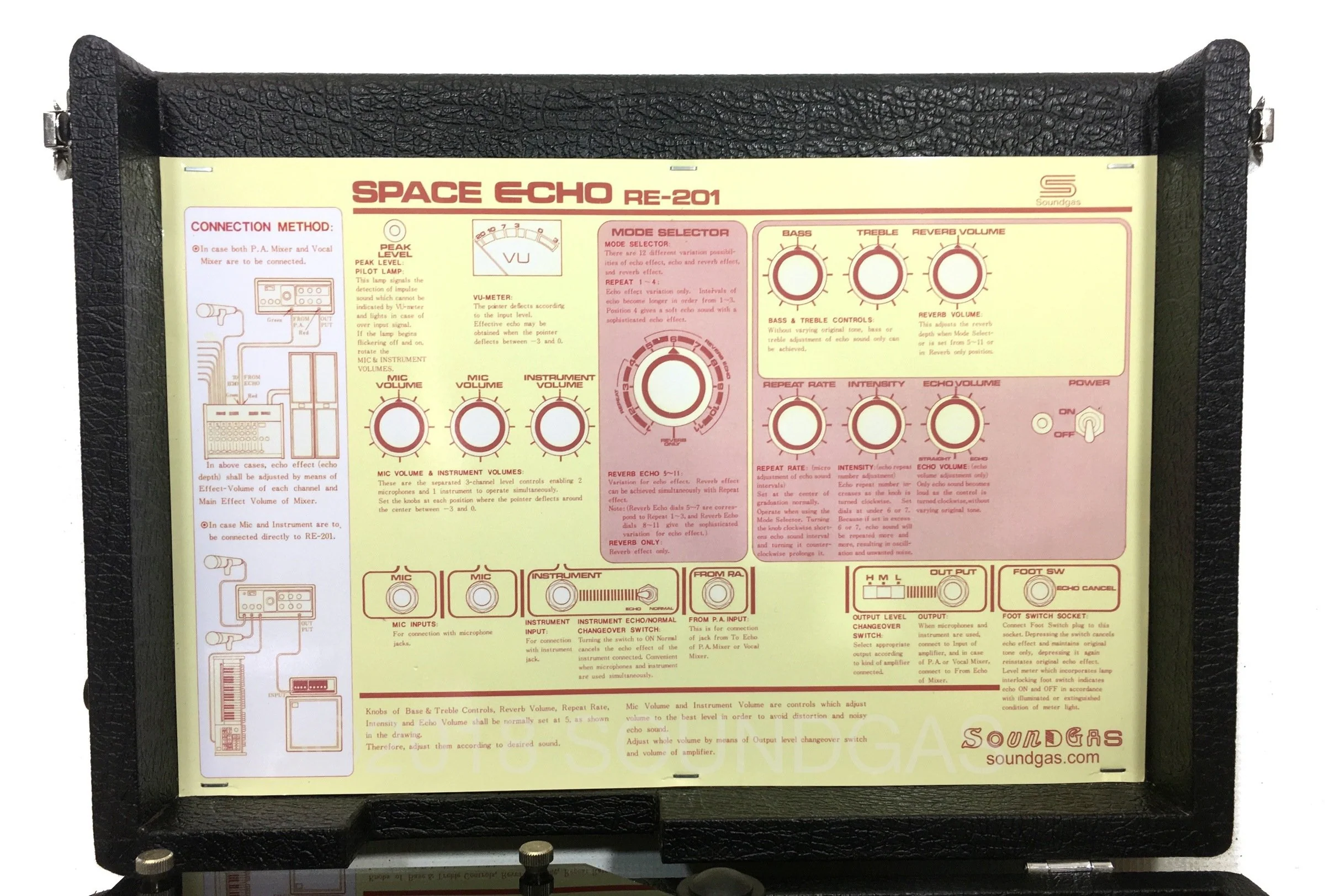 Roland RE-201 Space Echo - Image 5