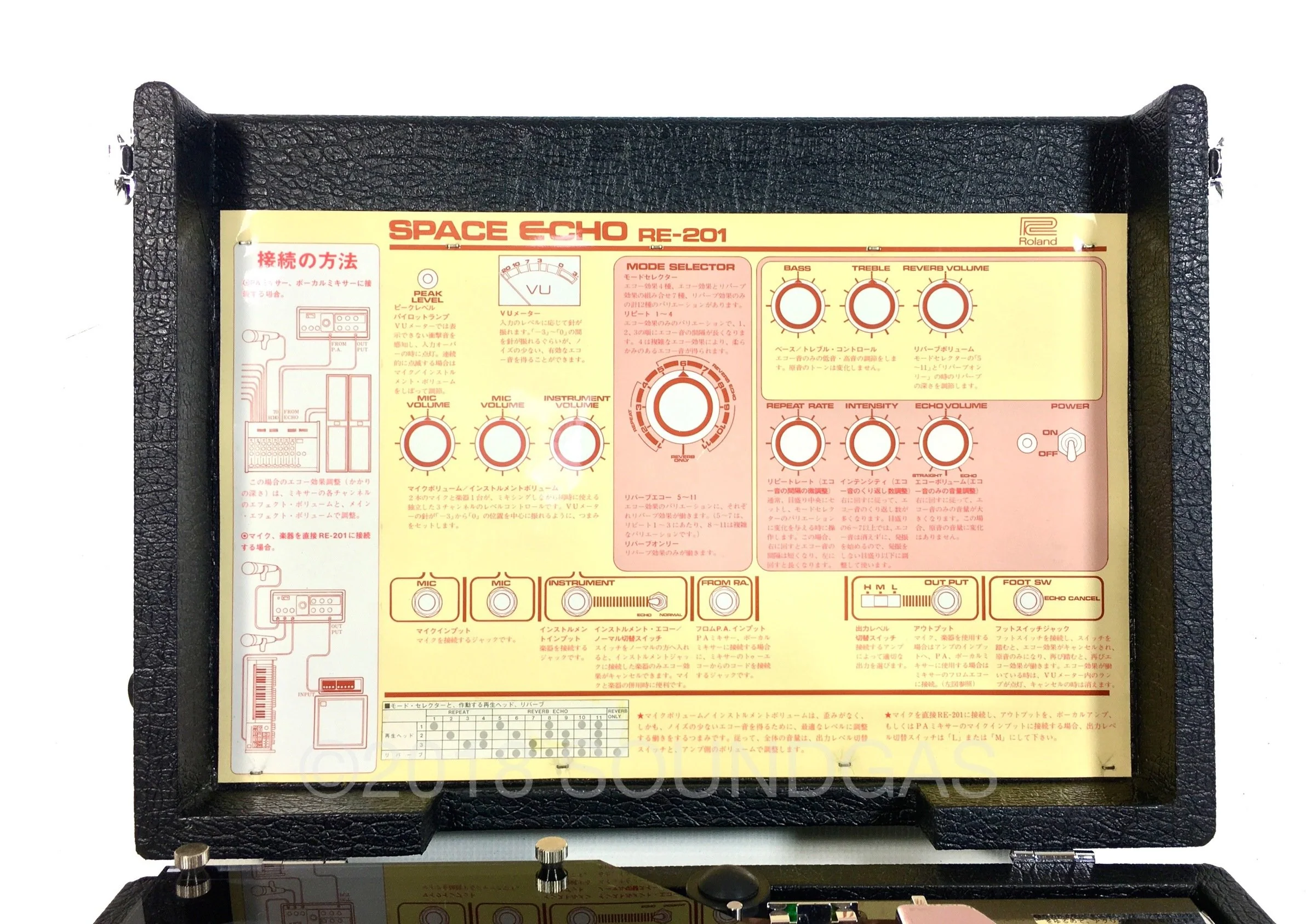 Roland RE-201 Space Echo - Mint, Boxed, Accessories - Image 8