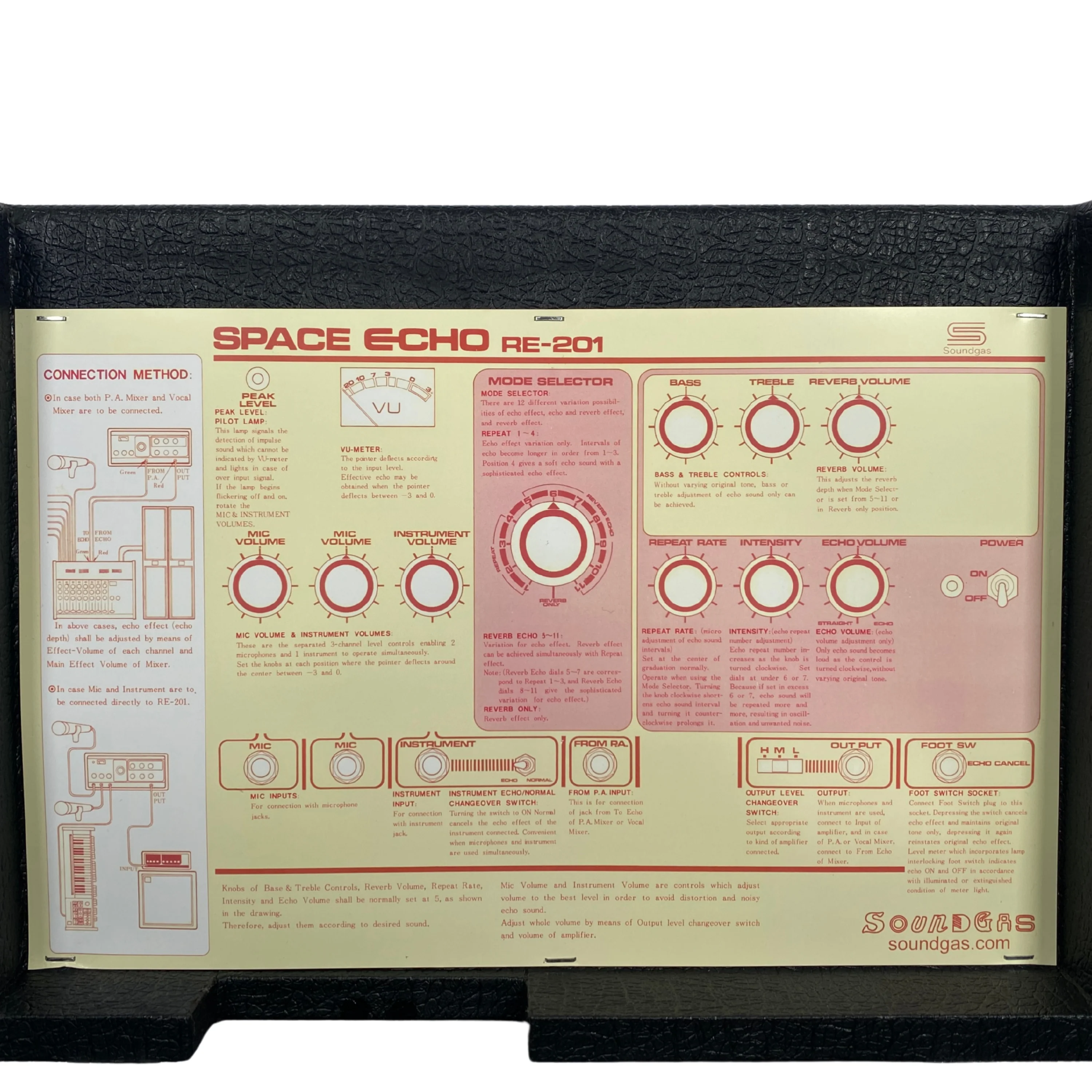 Roland RE-201 Space Echo Early Preamps - SN 825767 - Image 8