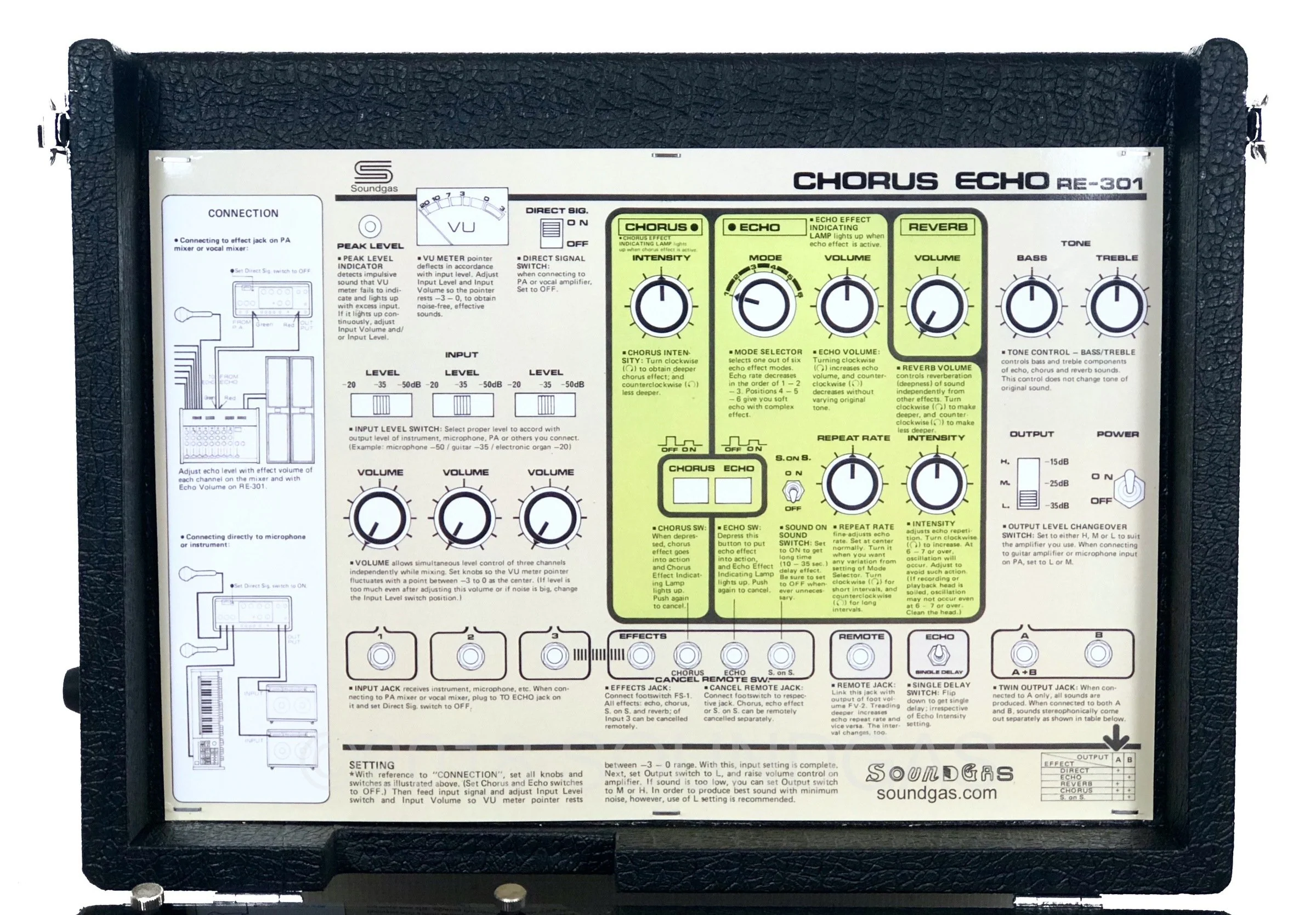 Roland RE-301 Chorus Echo - Image 8