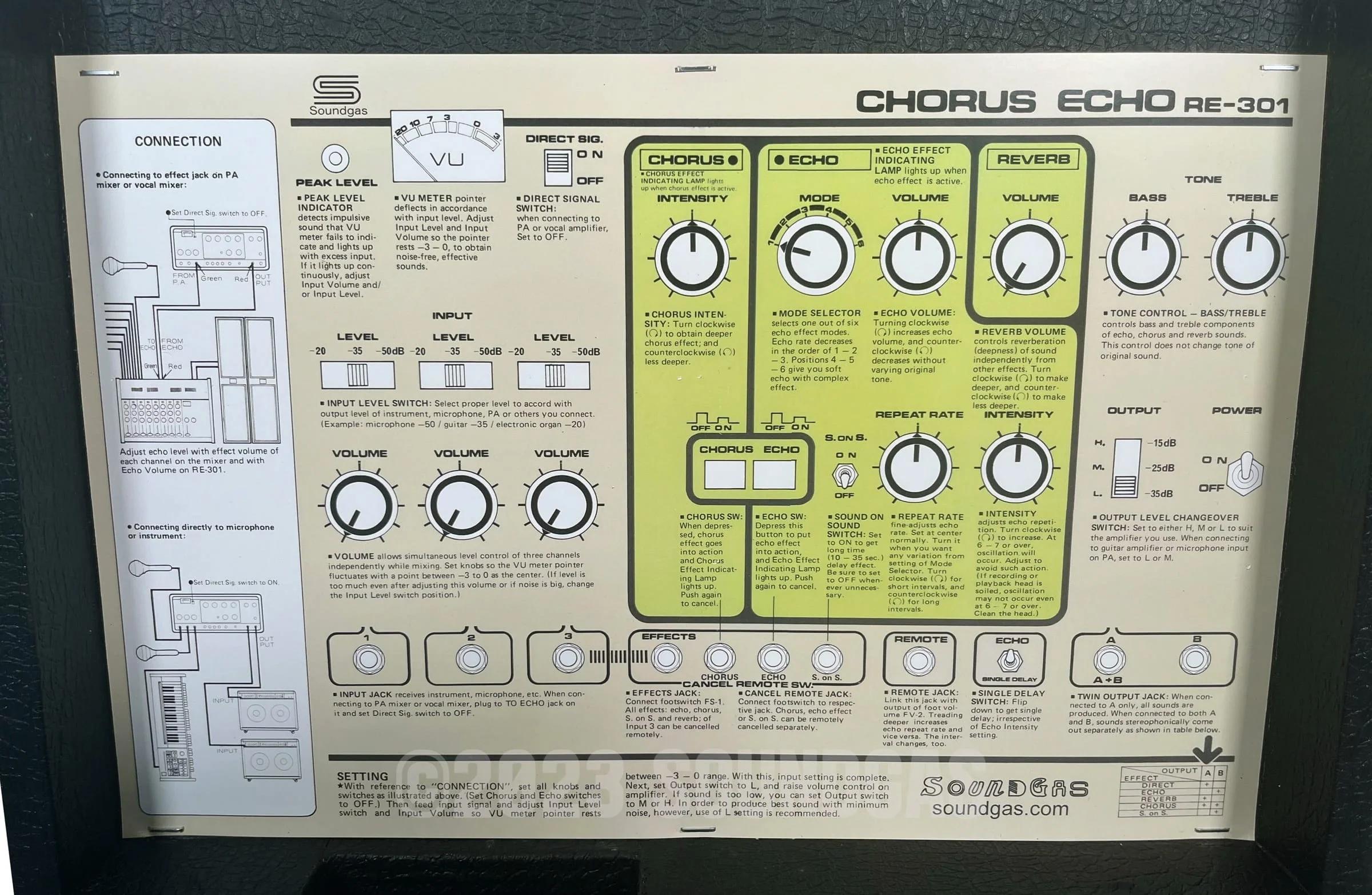 Roland RE-301 Chorus Echo - Image 8