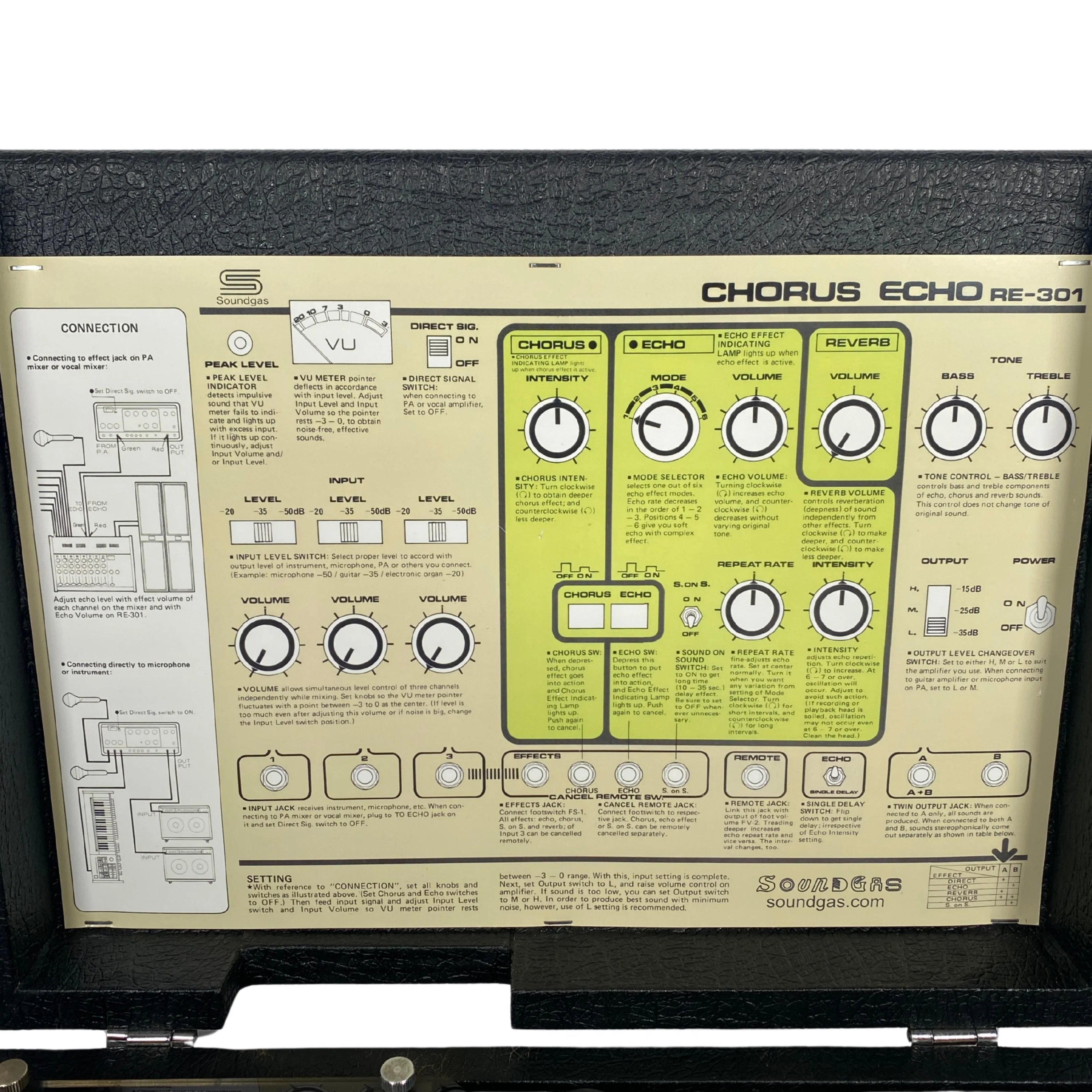 Roland RE-301 Chorus Echo - SN 846959 - Image 7