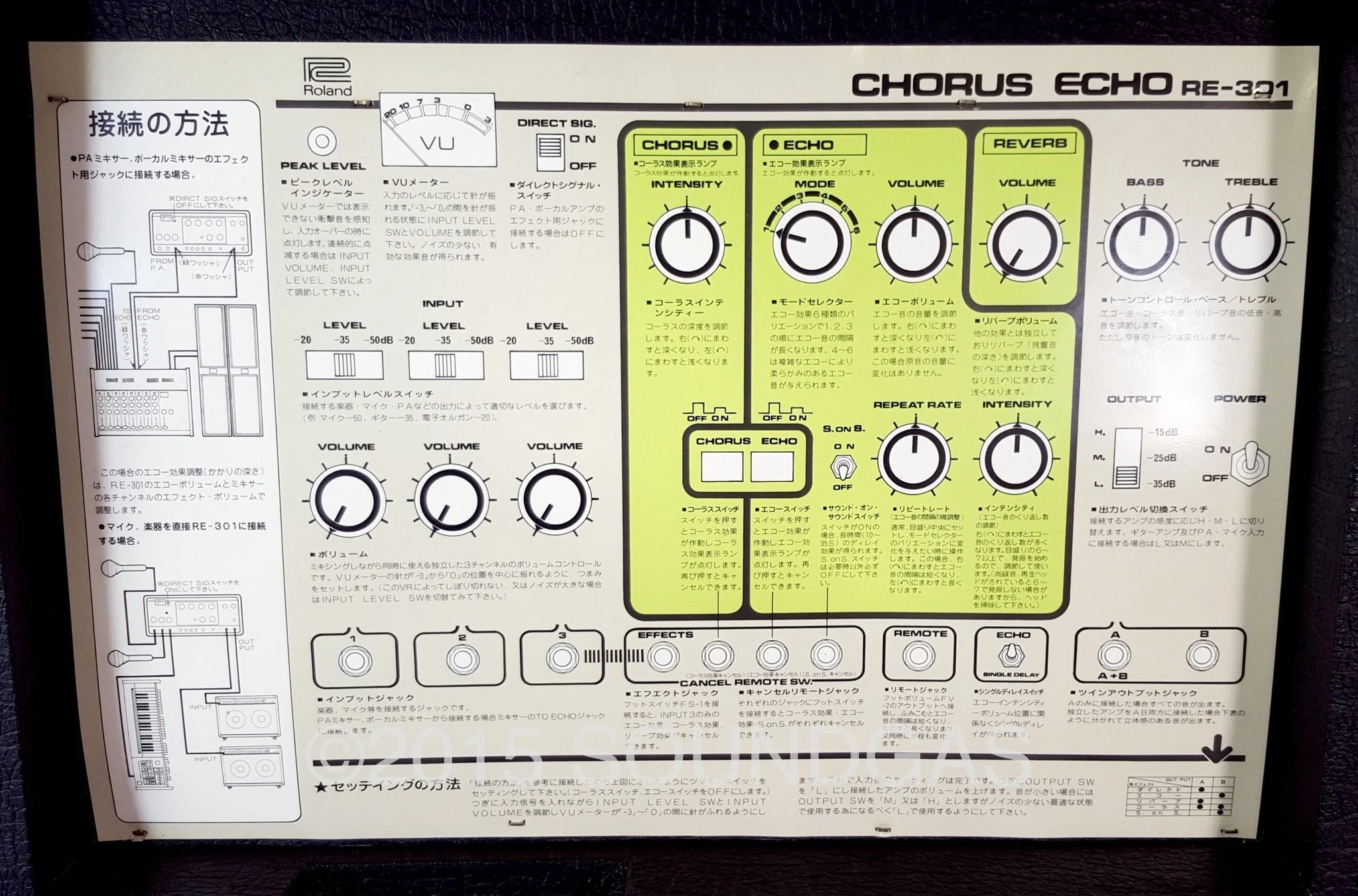 ROLAND RE-301 CHORUS ECHO 240v - Image 8