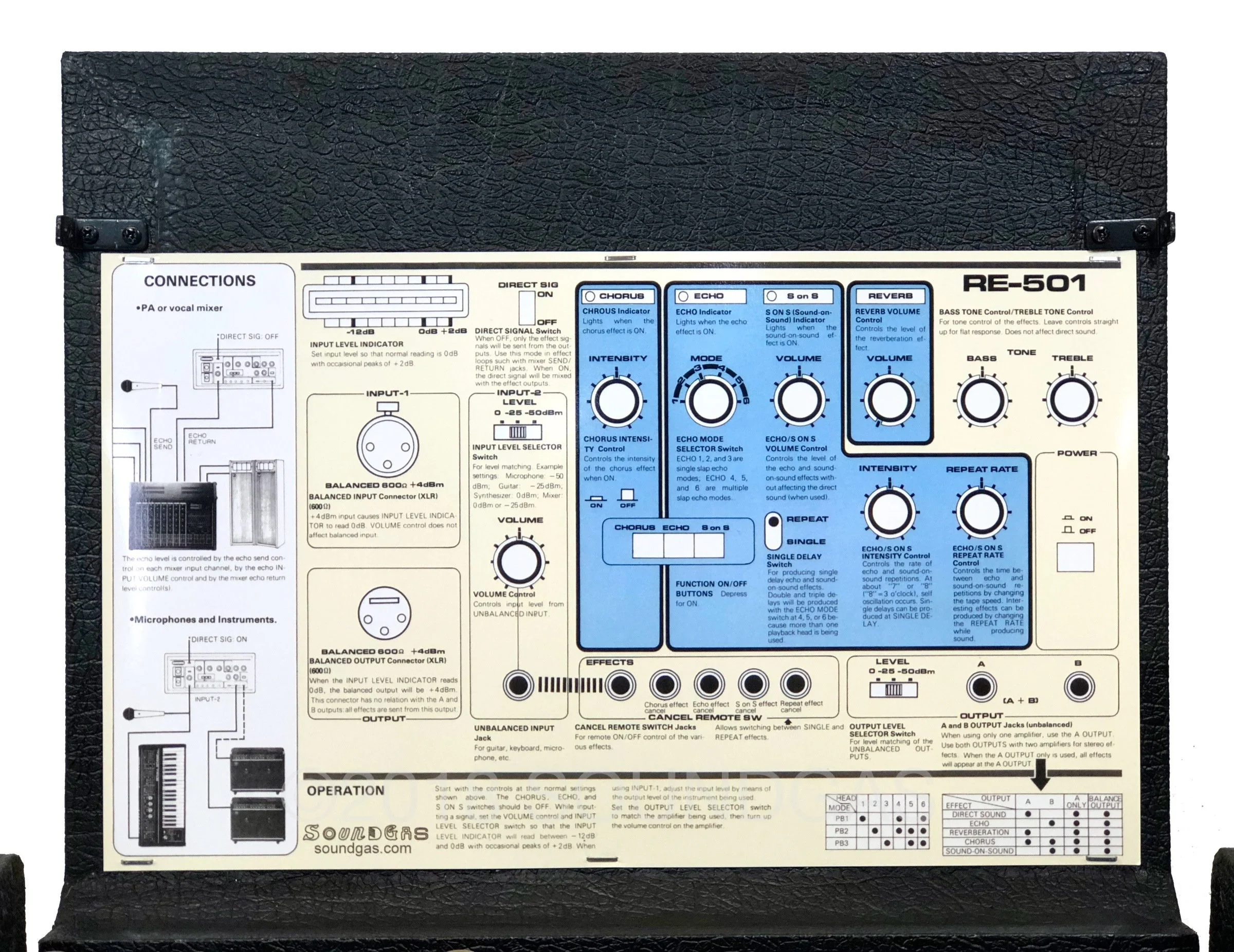 Roland RE-501 Chorus Echo - Image 8