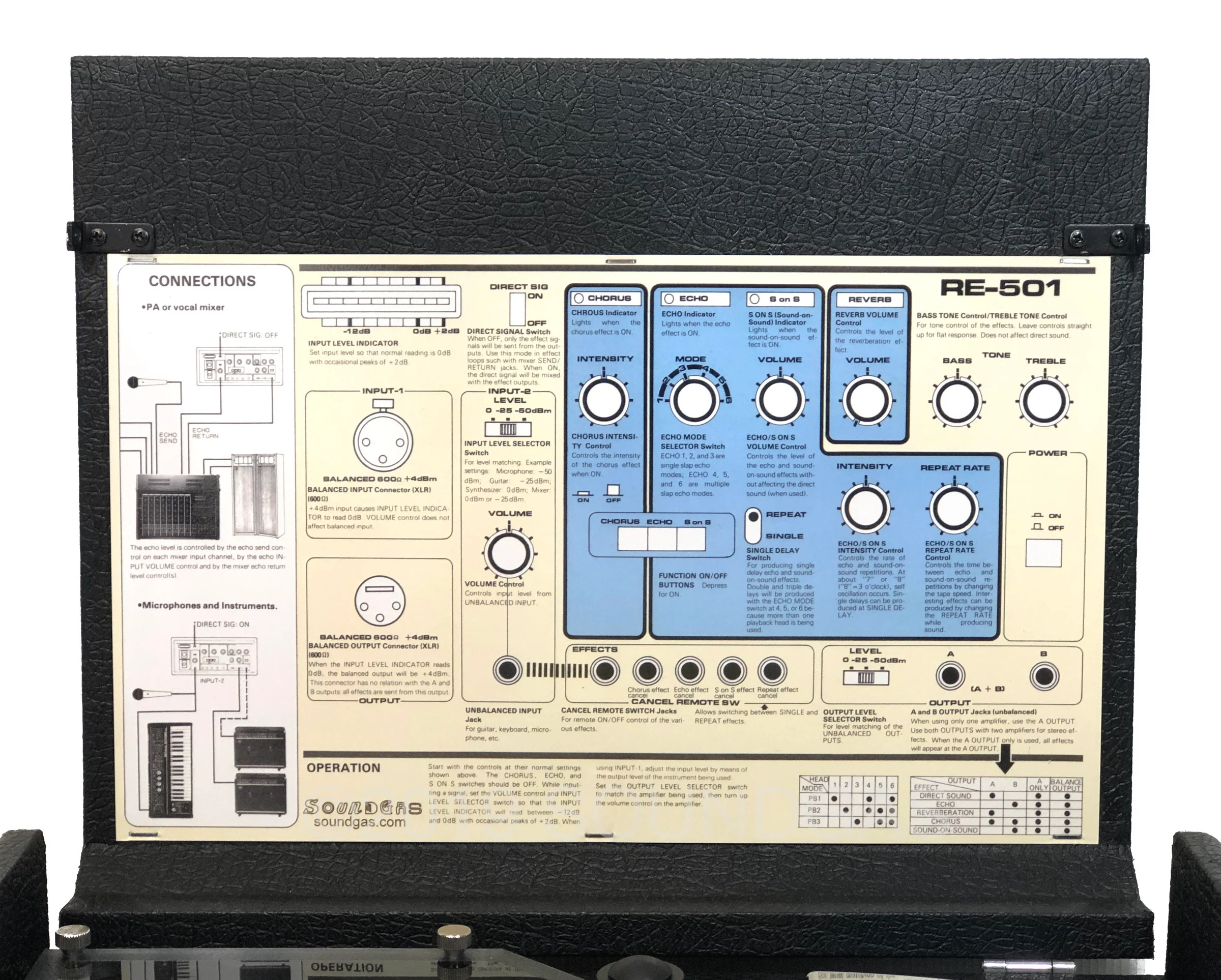 Roland RE-501 Chorus Echo - Image 8