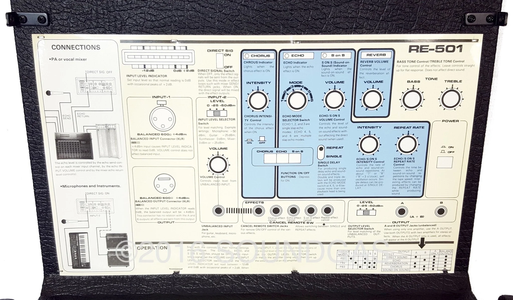 Roland RE-501 Chorus Echo 220v - Image 8