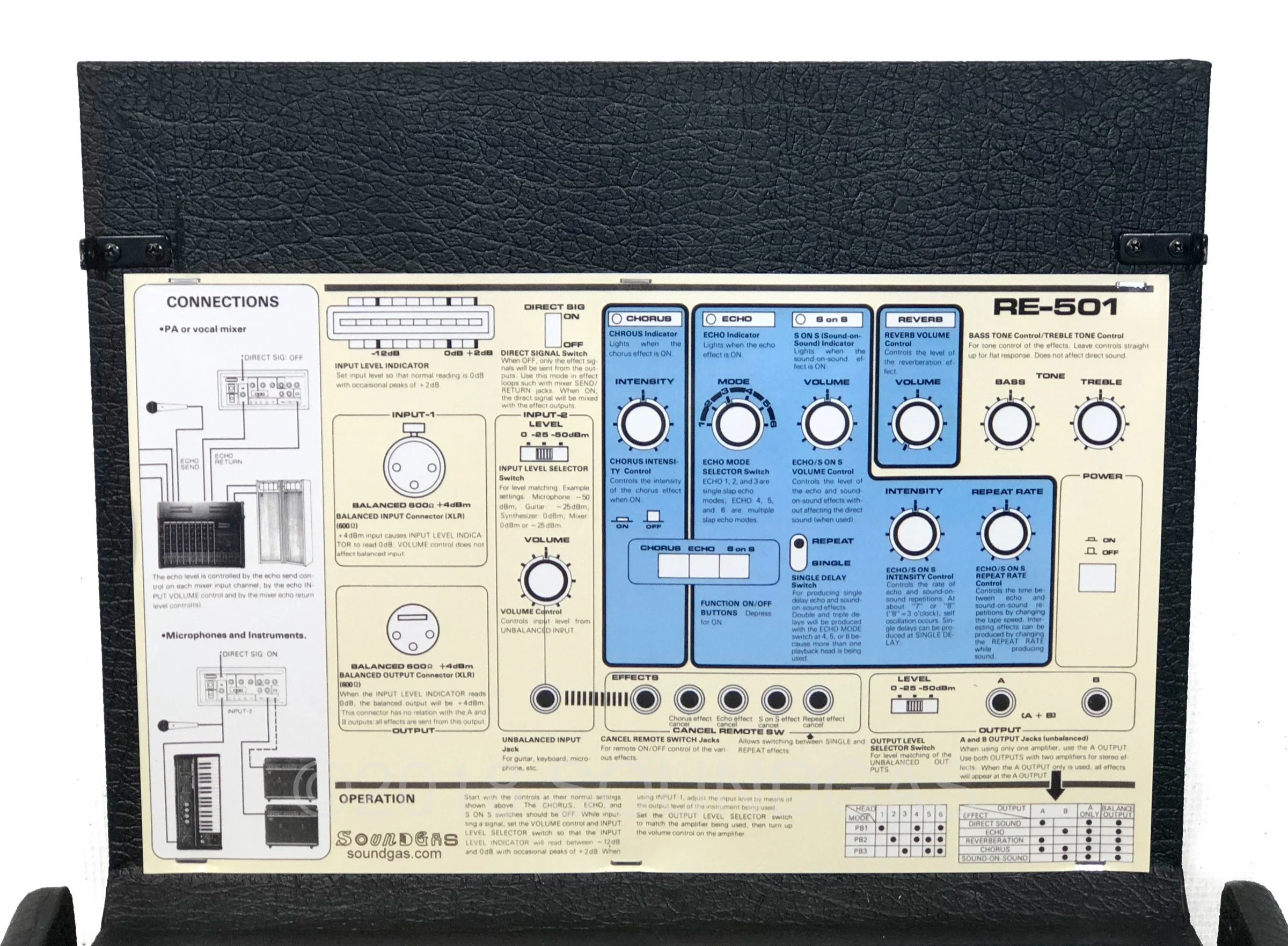 Roland RE-501 Chorus Echo - Image 8