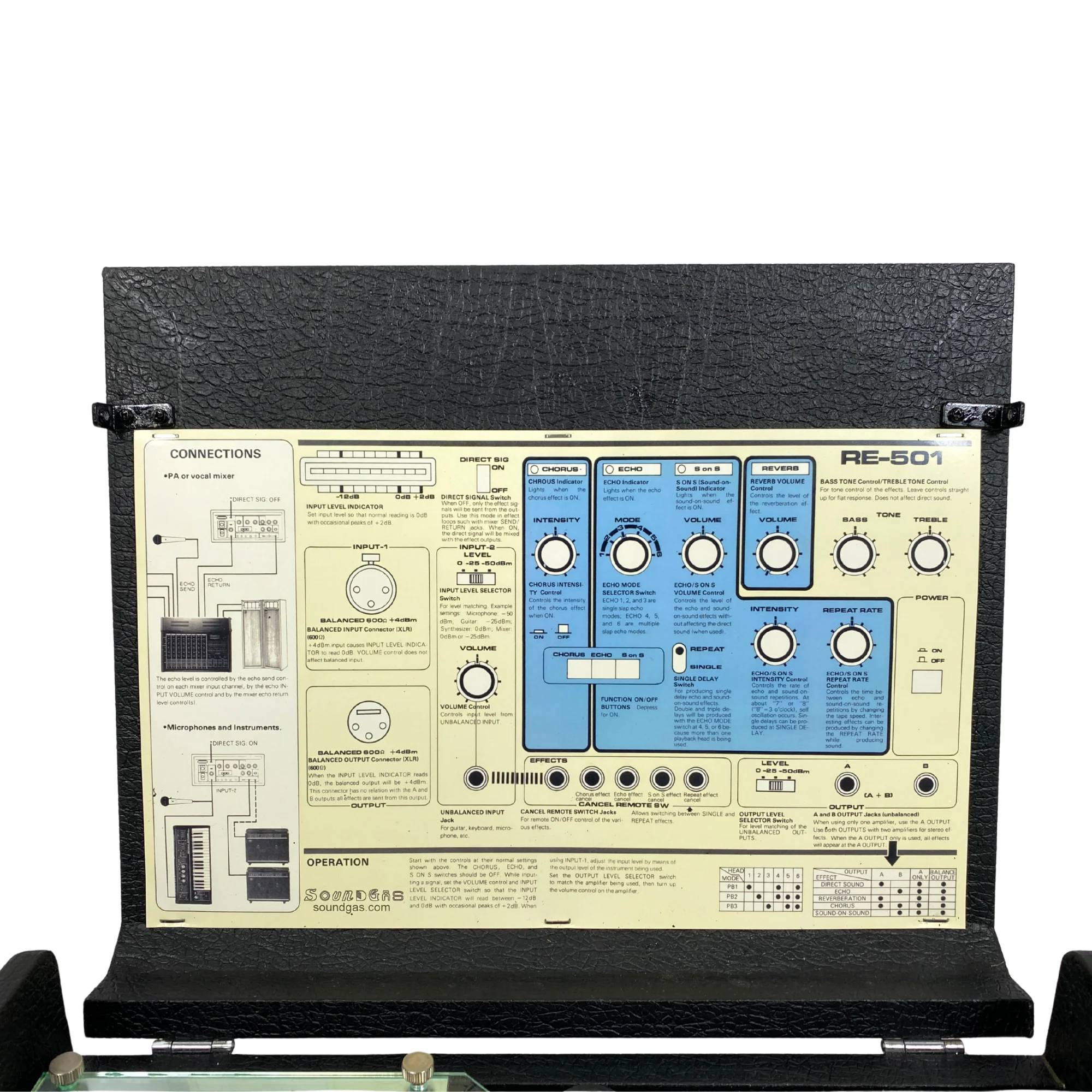 Roland RE-501 Chorus Echo - SN 982213 - Image 7