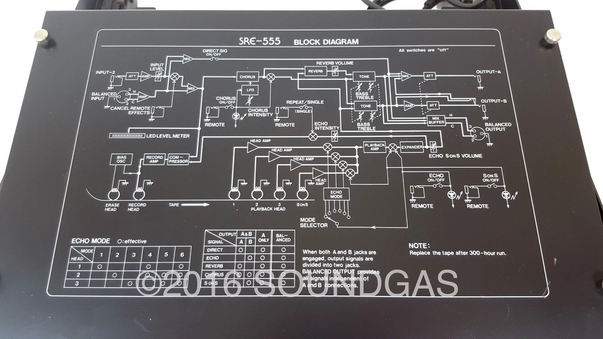 ROLAND SRE-555 CHORUS ECHO - Image 5