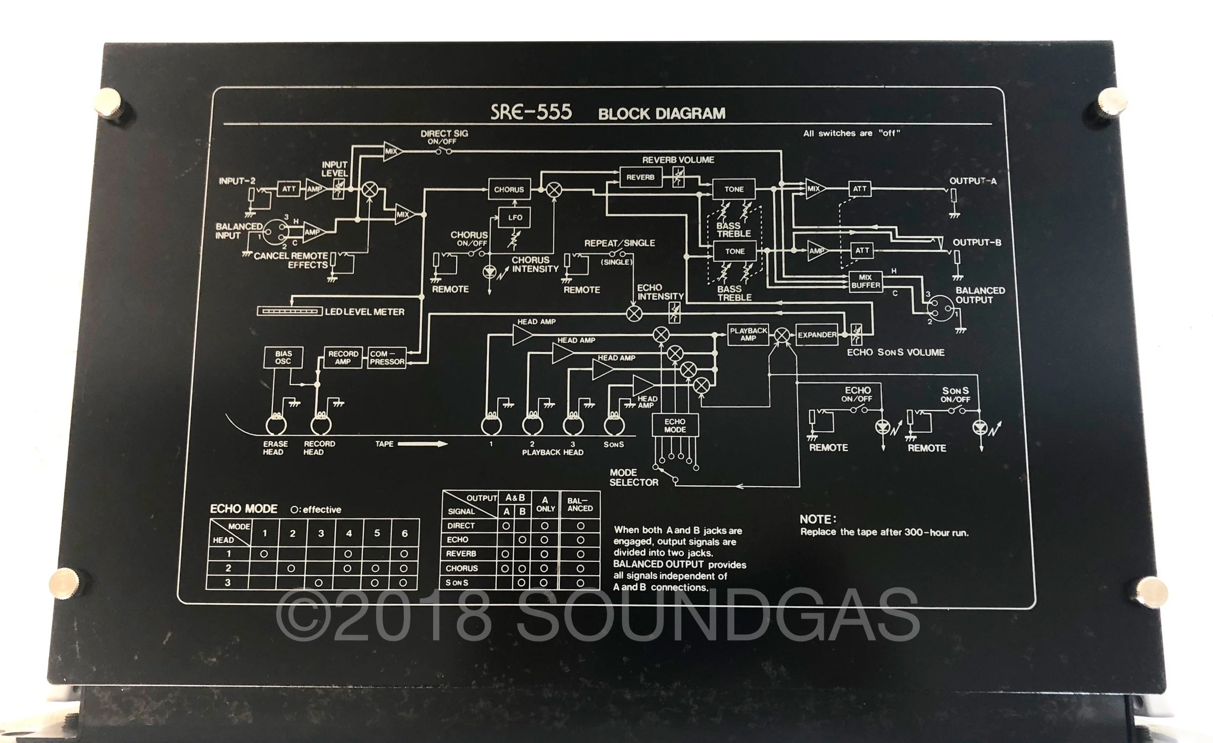 Roland SRE-555 Chorus Echo - Image 3