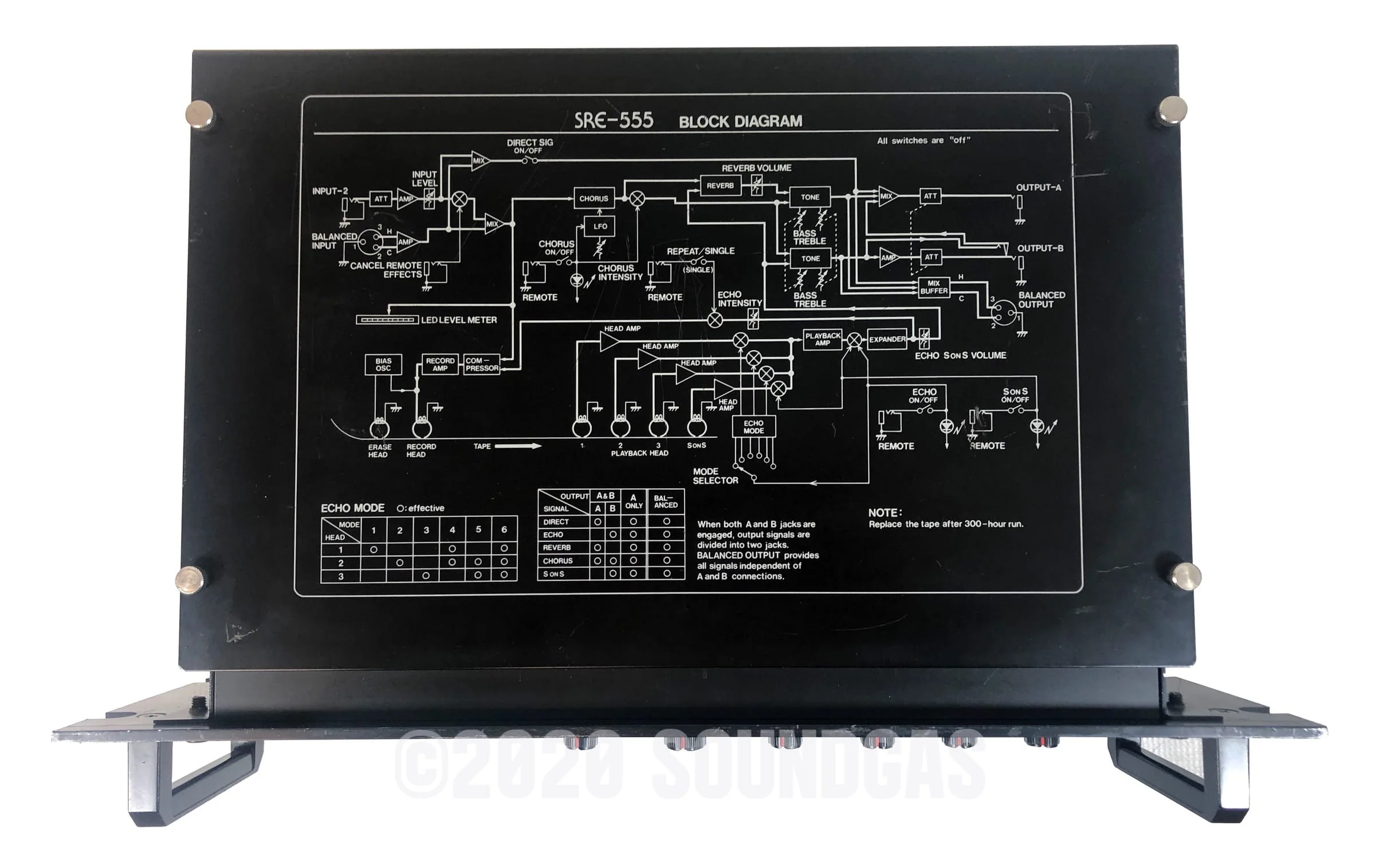 Roland SRE-555 Chorus Echo - Image 7