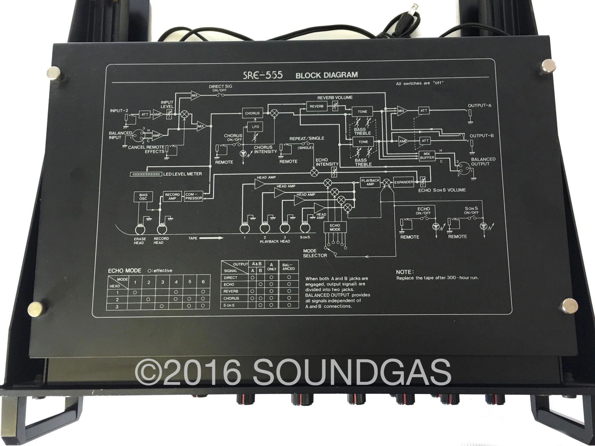 Roland SRE-555 Chorus Echo - Image 5