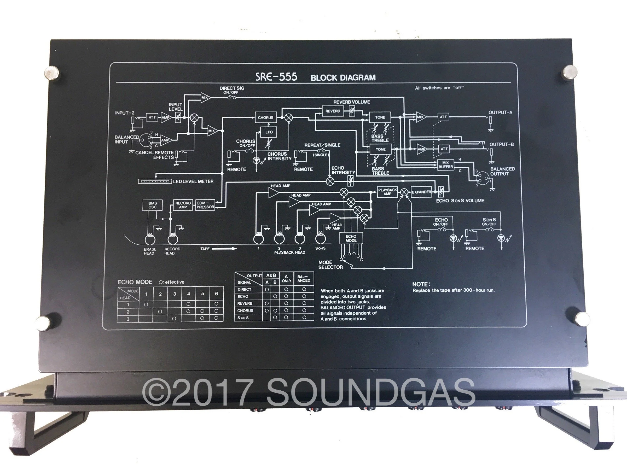 Roland SRE-555 Chorus Echo - Image 6