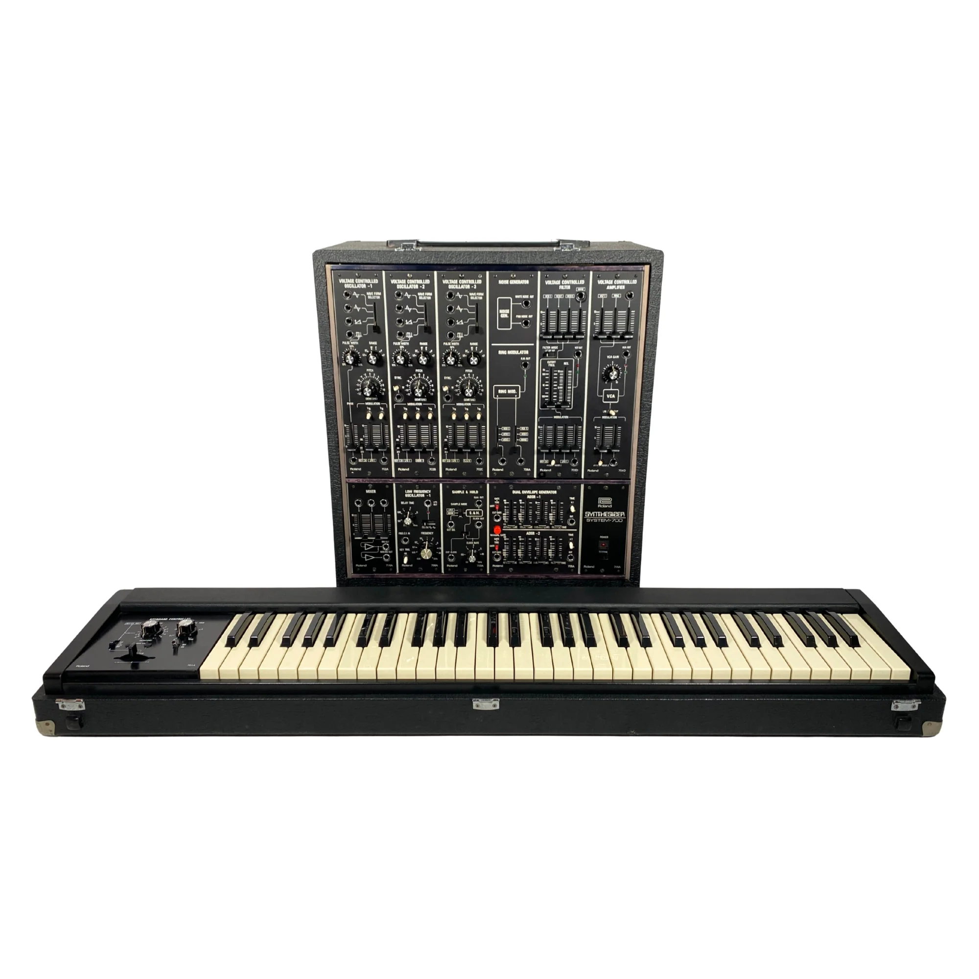 Roland System 700 Lab