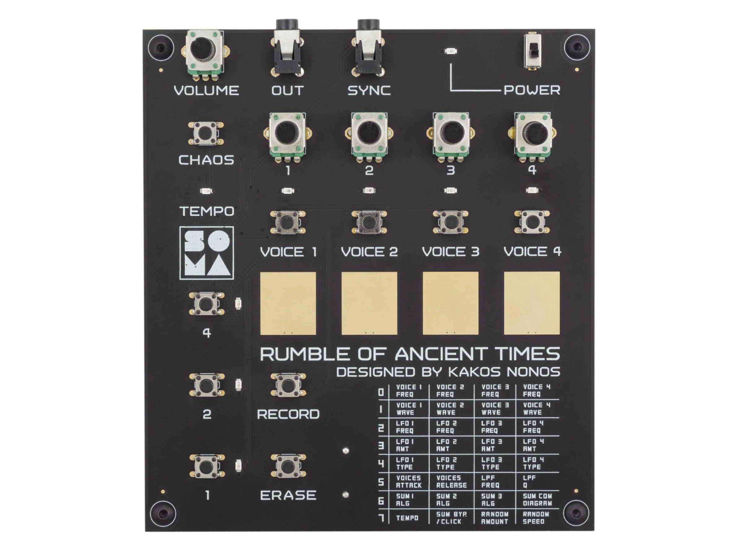 Soma Rumble of Ancient Times