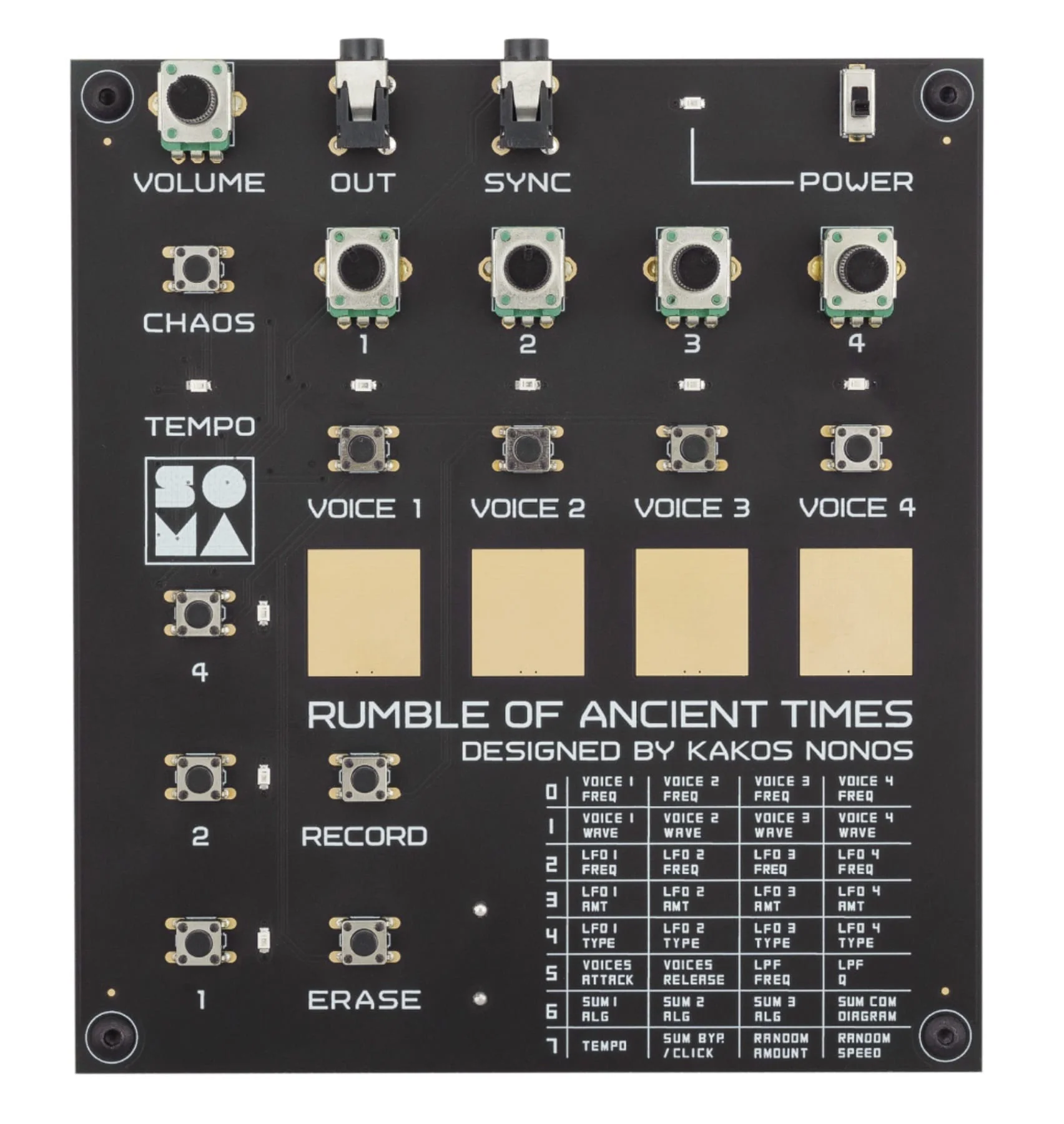 Soma Rumble of Ancient Times - Image 7